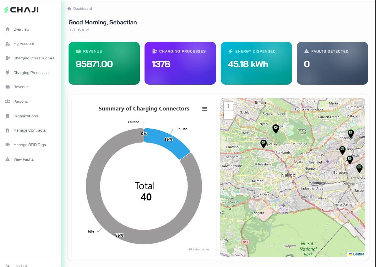 The FleetOS console showing live revenue, charging sessions, energy dispensed and a map of sites